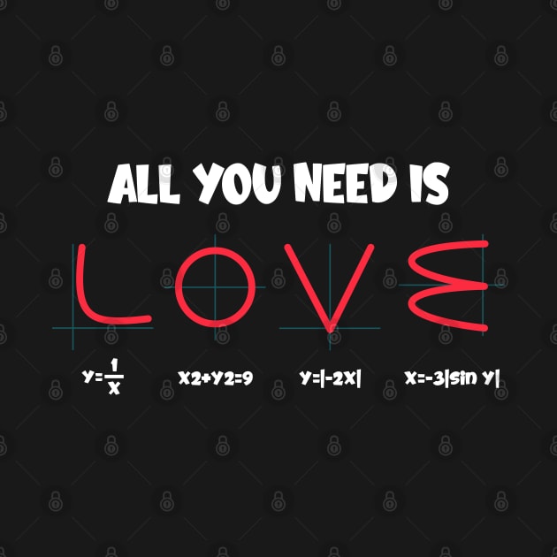 All You Need Is Love by ScienceCorner