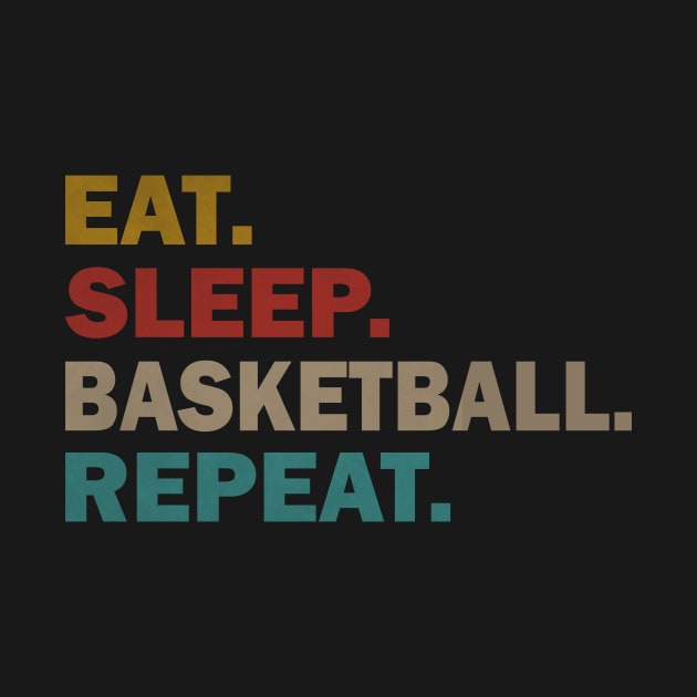 eat sleep basketball repeat by rohint2