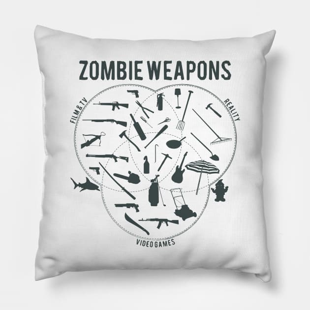 Zombie weapons Pillow by puppaluppa