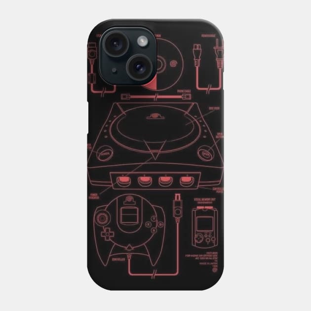 Dreamcast Console Overview Phone Case by Retrollectors