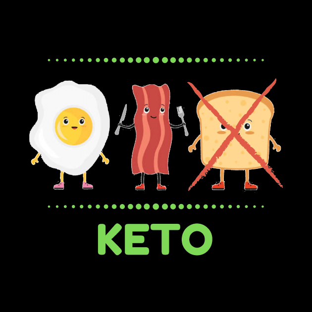 Keto Bacon, Eggs, No Bread by grizzlex