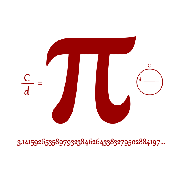 pi by Ethan