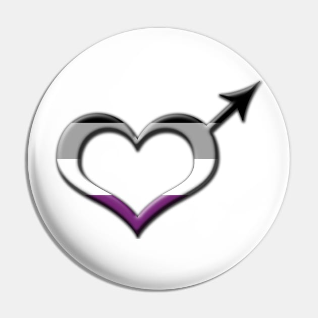 Heart-Shaped Asexual Pride Male Gender Symbol Pin by LiveLoudGraphics