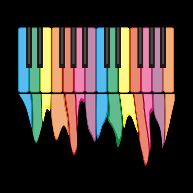 Piano Keys by evisionarts