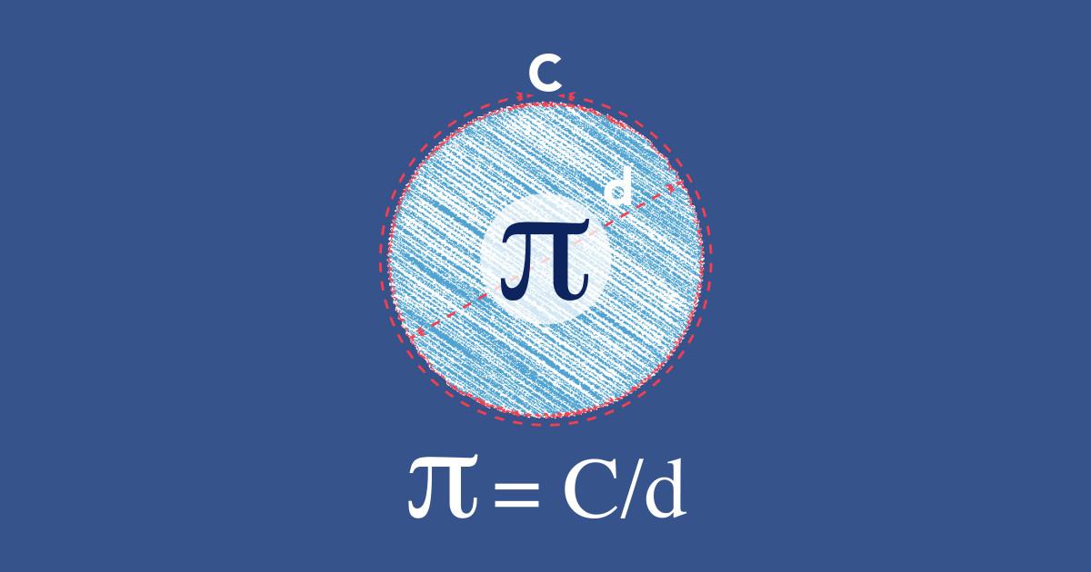 Pi Number Pi Equation Formula π = C/d Pi Day Tank Top TeePublic