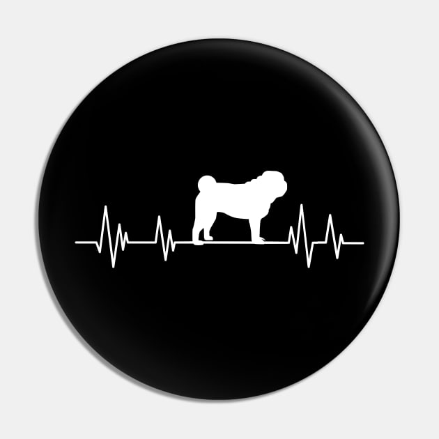 pug Heartbeat dog Heartbeat Silhouette brown Pin by mezy