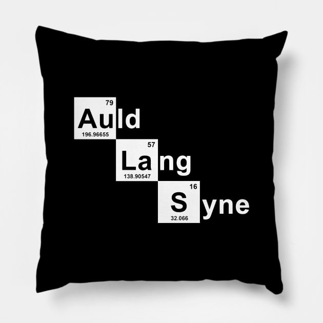 New Year 2024 Auld Lang Syne New Year Scientific Element Meme Pillow by BoggsNicolas