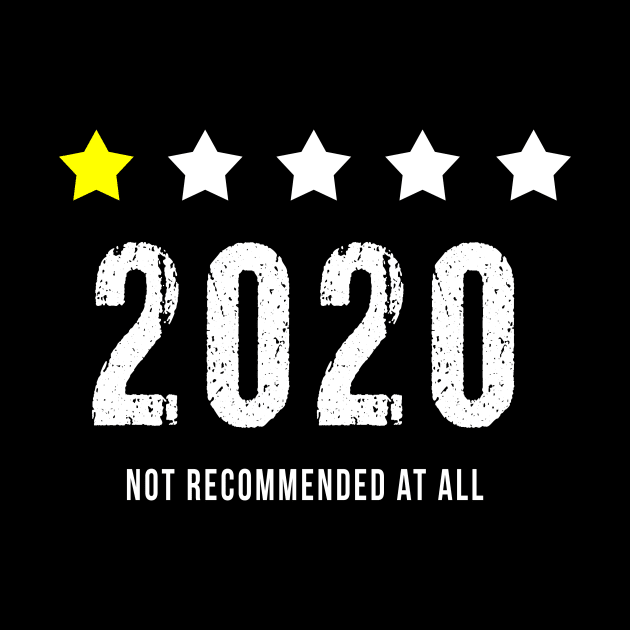 2020 Review, One Star Rating, Very Bad, Would Not Recommend at all by ht4everr