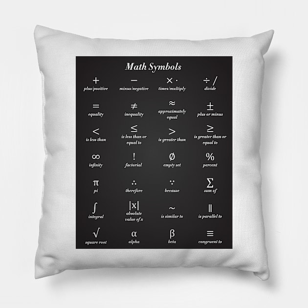 Math Symbols Pillow by ScienceCorner