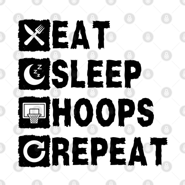 Eat Sleep Hoops Repeat by NomiCrafts