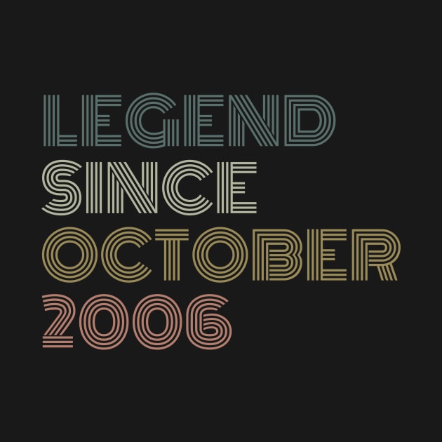 Legend Since October 2006 by Trandkeraka