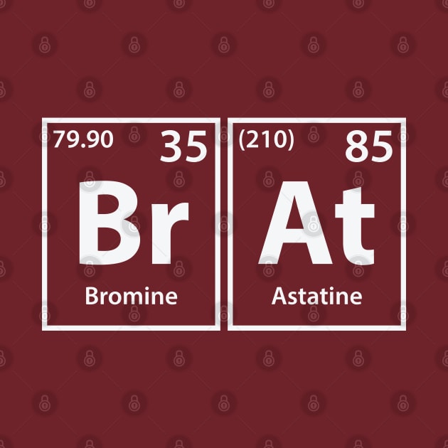 Brat (Br-At) Periodic Elements Spelling by cerebrands