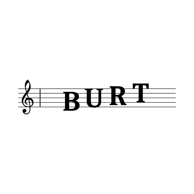 Name Burt by gulden