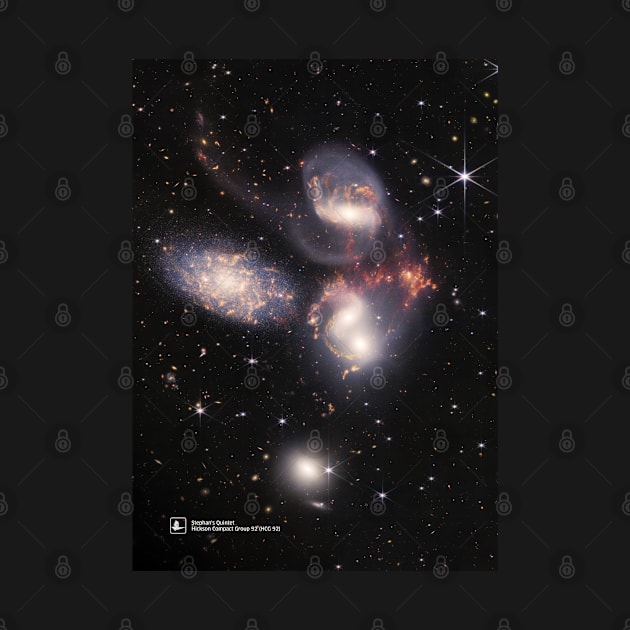 Stephan’s Quintet, Hickson Compact Group 92 (HCG 92) by Synthwave1950