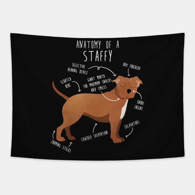 Staffordshire Terrier Staffy Anatomy Tapestry by Psitta