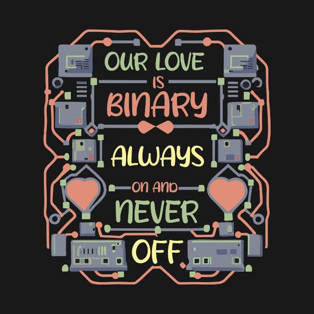 Valentines gift for Programmer, Computer science, coder Gift by GrafiqueDynasty