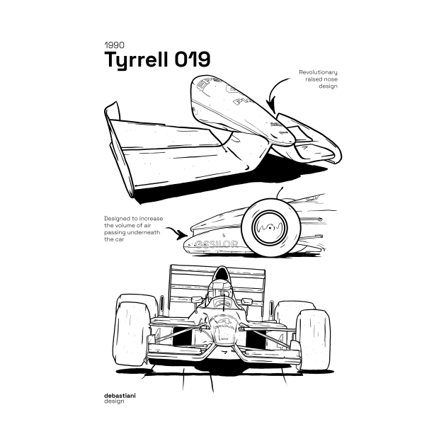 Tyrrell 019 technical illustration by Camille De Bastiani