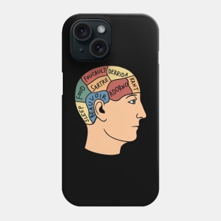 Philosophy Head - Phrenology Phone Case