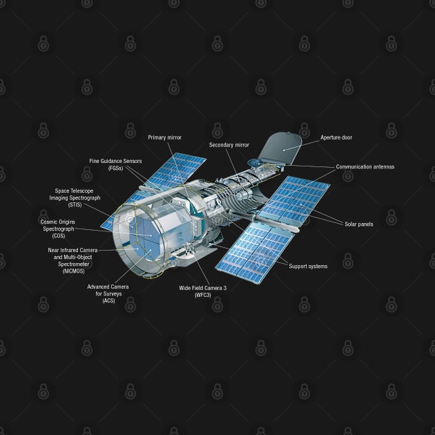 Hubble Space Telescope Cutaway Illustration by jutulen