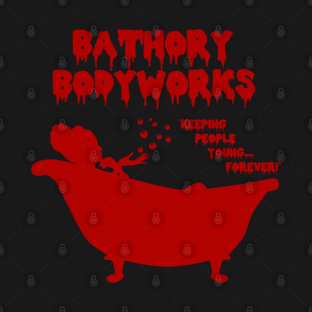 Bathory Bodyworks by Talesbybob