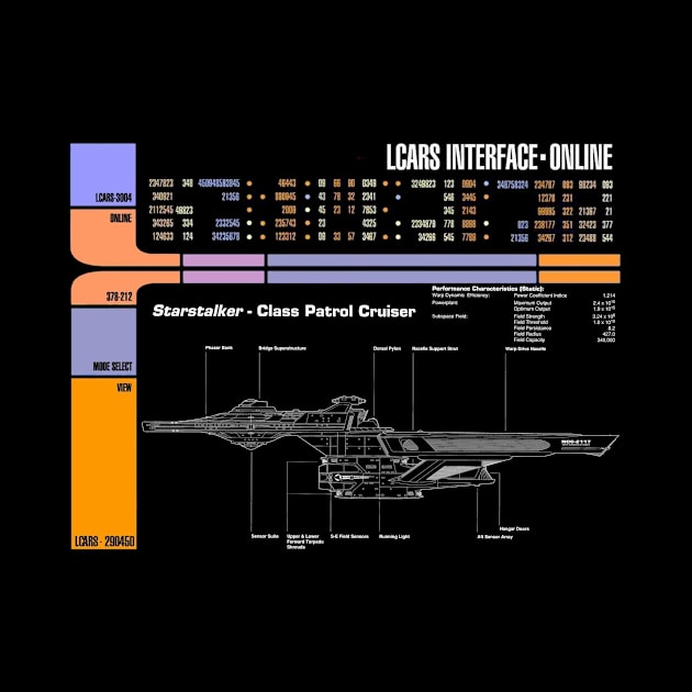 Computer Readout Showing U.S.S. Starstalker Cruiser Profile by Starbase79