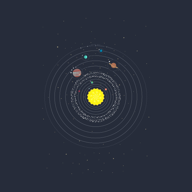 Solar System Size Chart