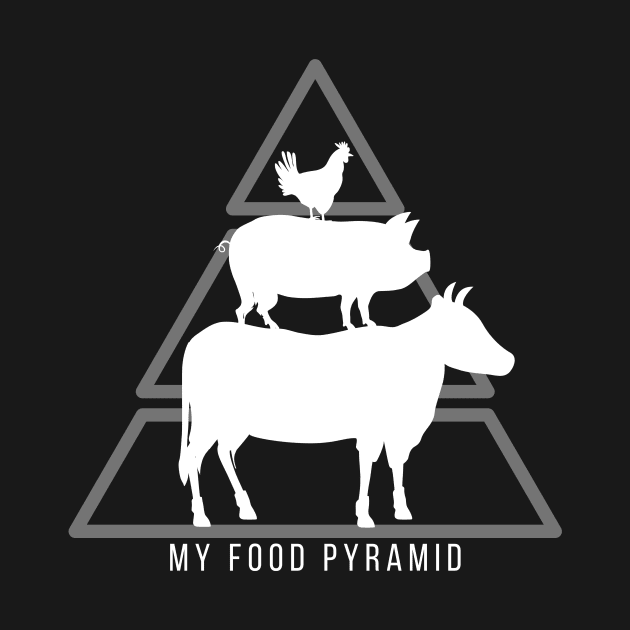 My Food Pyramid - Carnivore Diet Humor - Tiers by Autonomy Prints