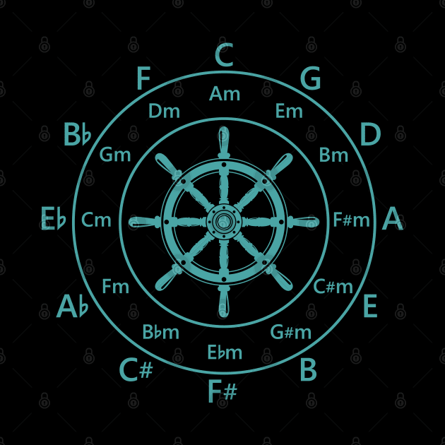 Circle of Fifths Ship Steering Wheel Teal by nightsworthy