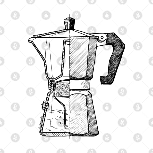 The italian coffee thing! by jaagdesign