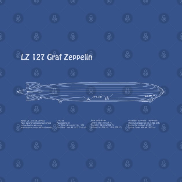 LZ 127 Graf Zeppelin Airship - ADpng by SPJE Illustration Photography