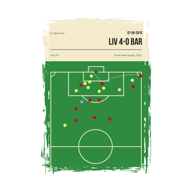 Liverpool Corner Against Barcelona 4-0 CL Semi Final by jornvanhezik