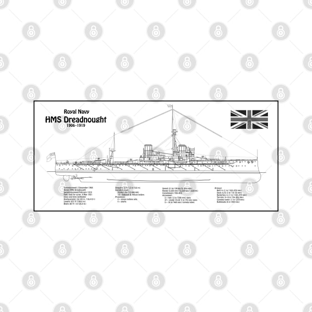 HMS Dreadnought ship plans - BDL by SPJE Illustration Photography