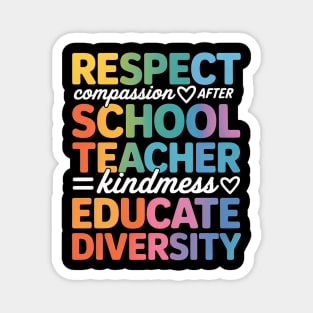 After School Teacher Appreciation Week Back to School Magnet