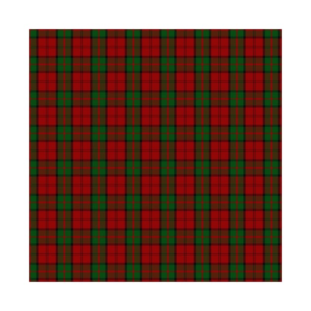 Dunbar Clan Tartan by clantartans