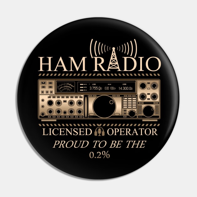 Ham Radio - Licensed Operator Pin by amarth-drawing