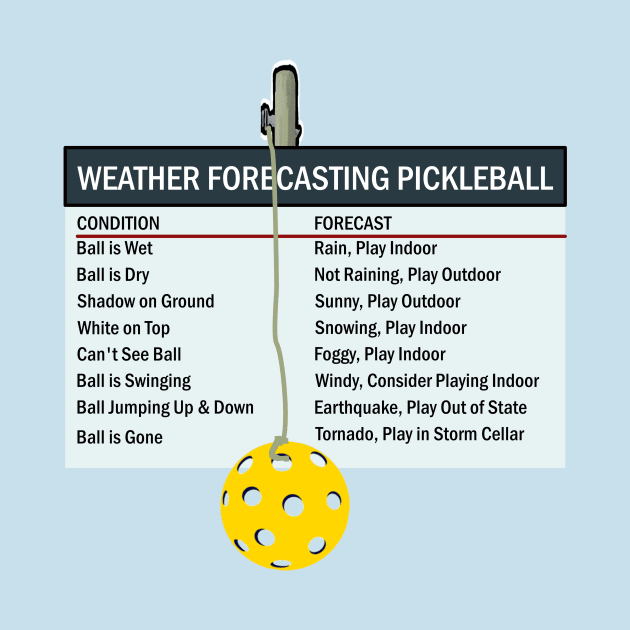 Weather Forecasting Pickleball by numpdog