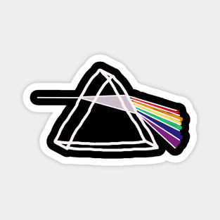 Prism drawing Magnet