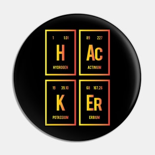 Hacker - Periodic Table of Elements Pin