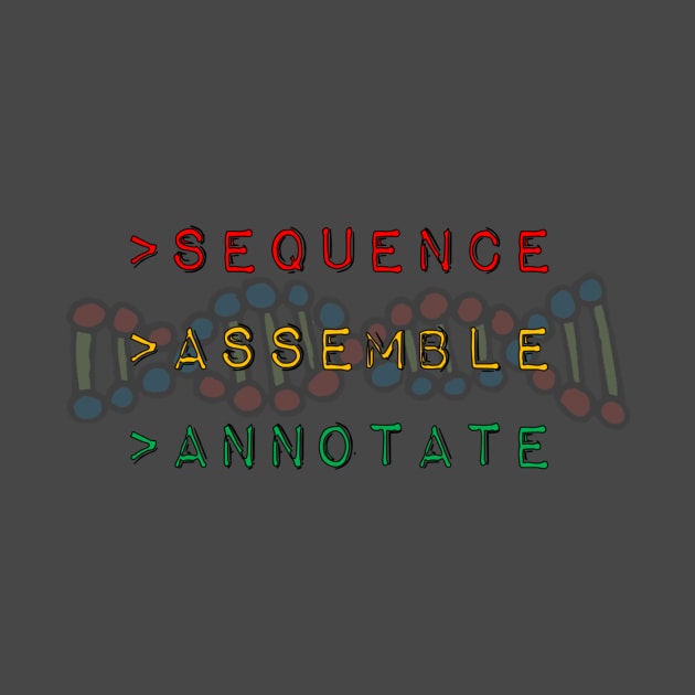 Bioinformatics Genome Sequence Assemble Annotate Traffic Light DNA by MoPaws