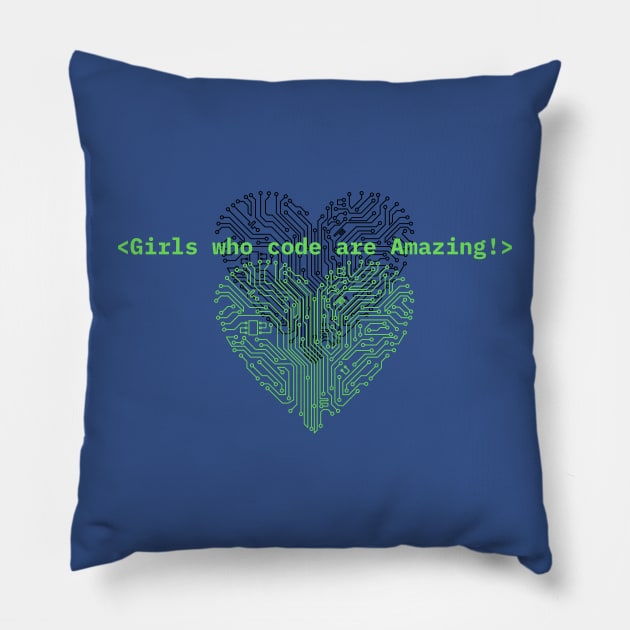 Funny quote for your t-short Pillow by Olivka Maestro