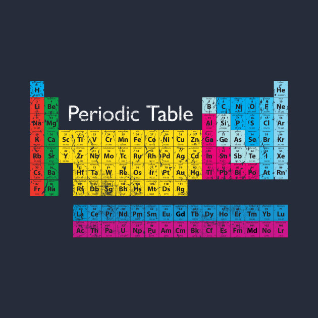vintage periodic table vintage periodic table kids t shirt teepublic