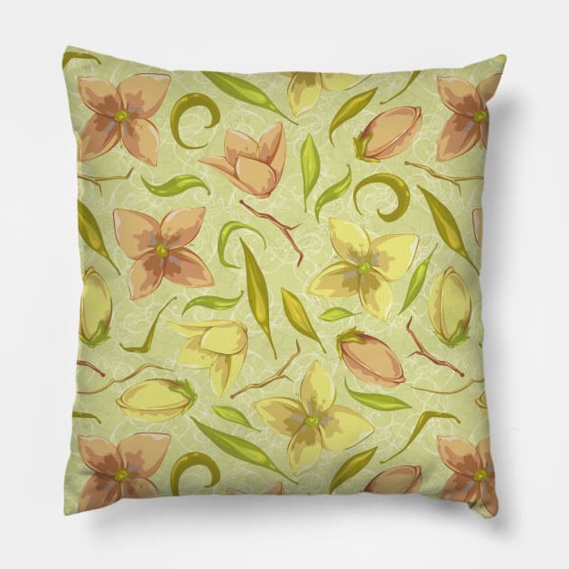 Retro Vintage 164 Pillow by RainerDesign