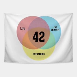 Venn Diagram - Life, the Universe & Everything Tapestry