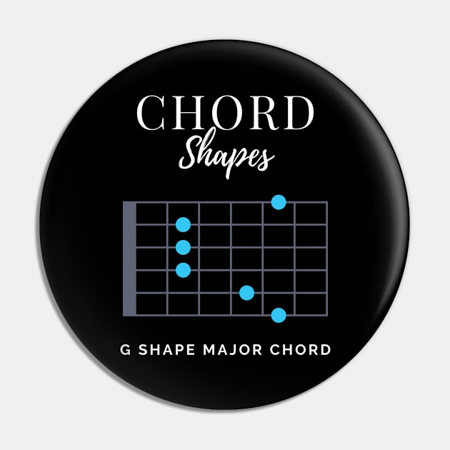 Chord Shapes G Shape Major Chord Tabs Pin by nightsworthy