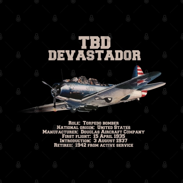 TBD Devastator | WW2 Plane by Distant War