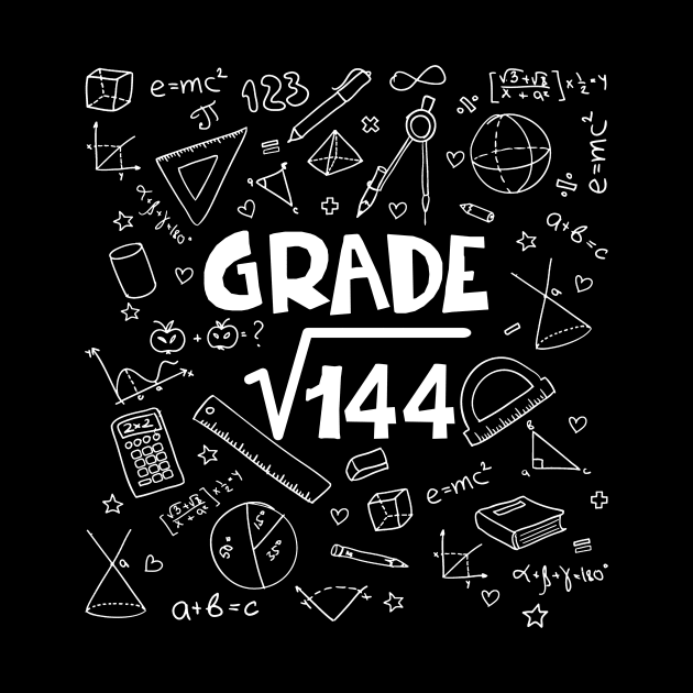 12th Grade Math Square Root Of 144 Back To School by Terryeare