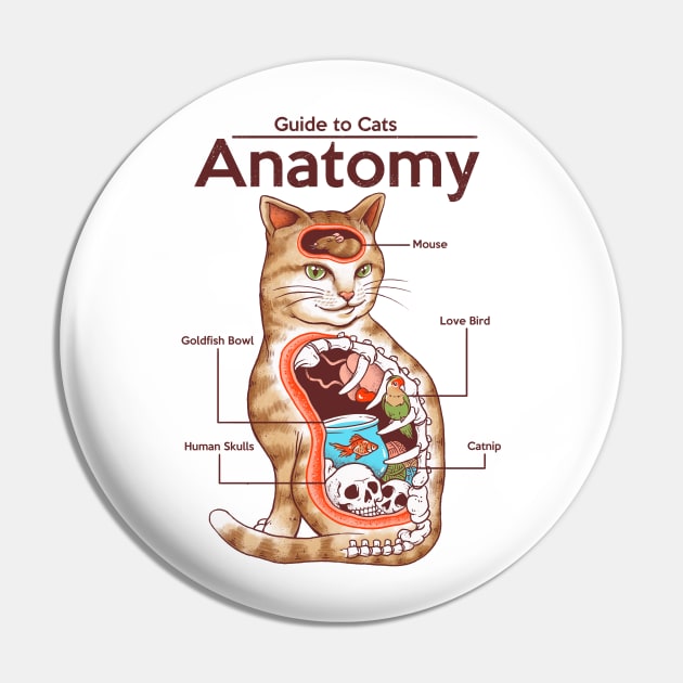 Anatomy of a Cat Pin by Vincent Trinidad Art