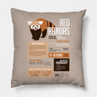 Red Panda Infographic Pillow