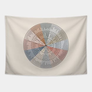 Wheel of Needs Tapestry