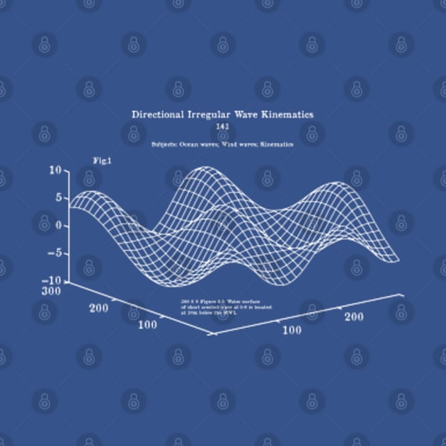 Wave Kinematics by Plan8